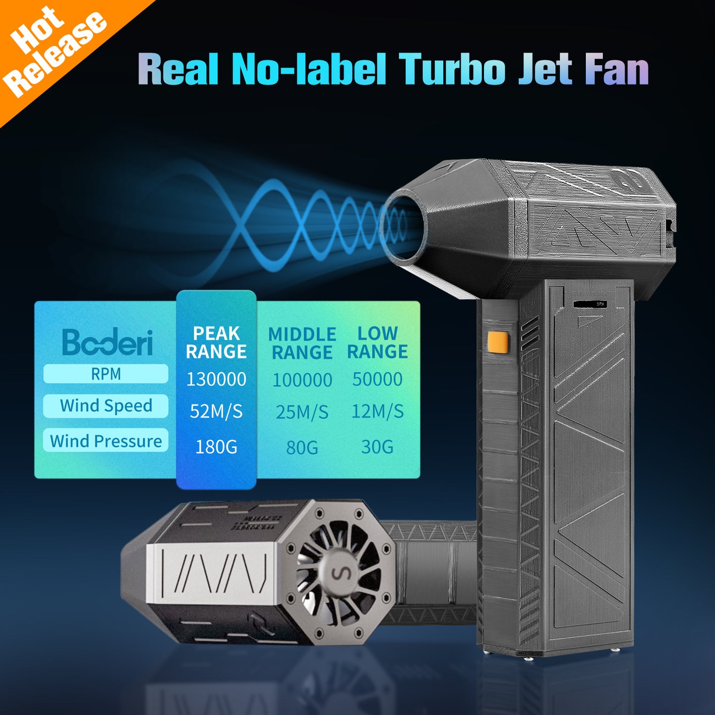 High Power Portable Electric Jet Air Blower Duster with 8000mAh Battery 130,000 RPM