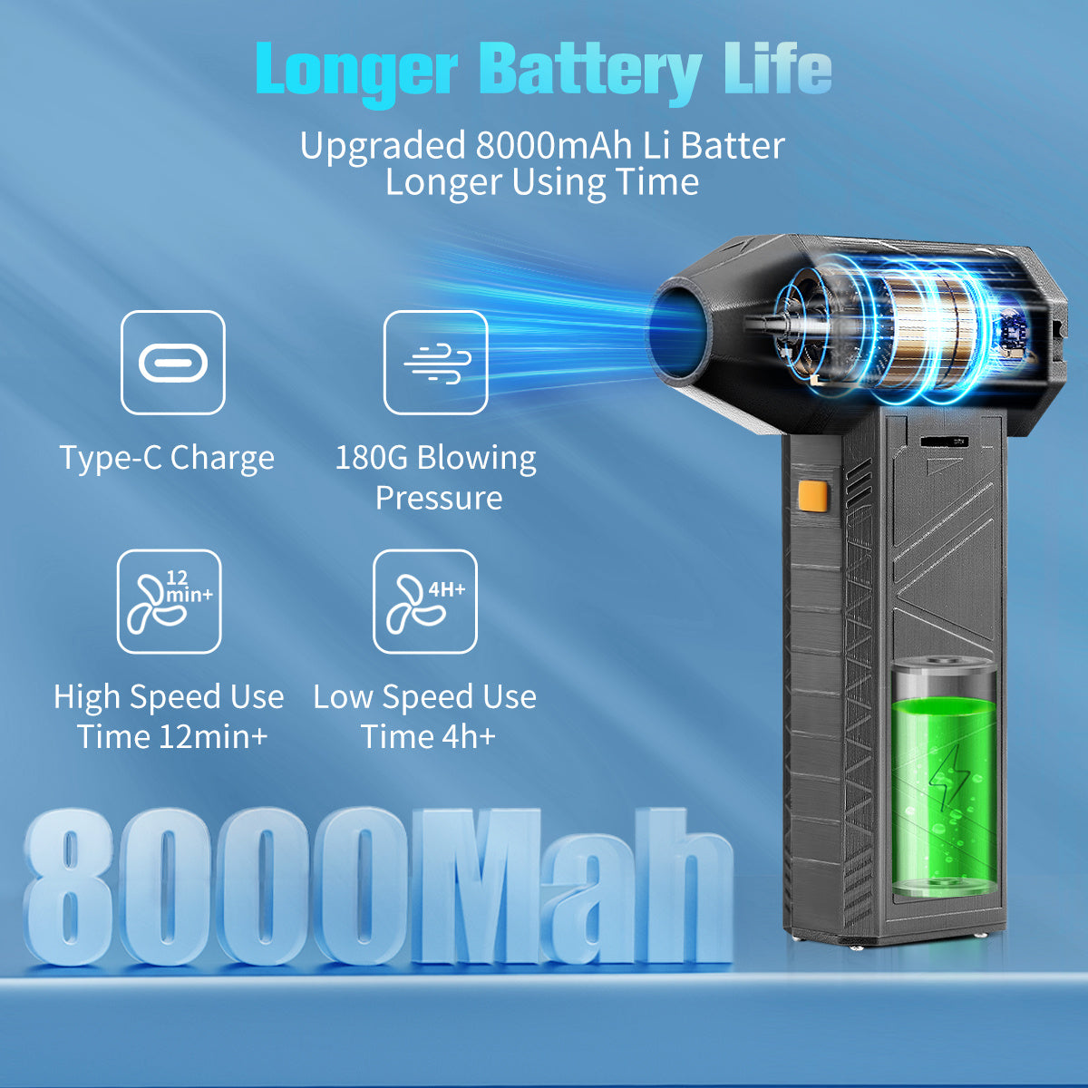 High Power Portable Electric Jet Air Blower Duster with 8000mAh Battery 130,000 RPM
