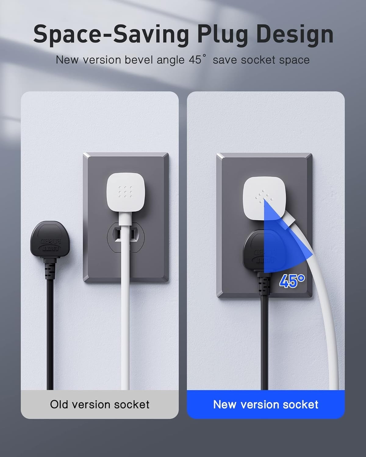 High-Speed 65W 5-in-1 GaN USB-C Charging Station with Power Strip
