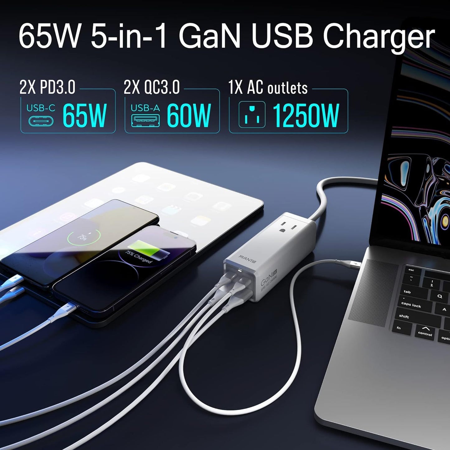 High-Speed 65W 5-in-1 GaN USB-C Charging Station with Power Strip