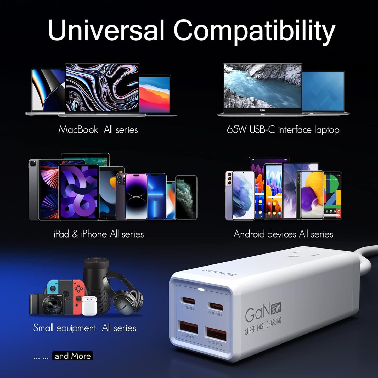 High-Speed 65W 5-in-1 GaN USB-C Charging Station with Power Strip