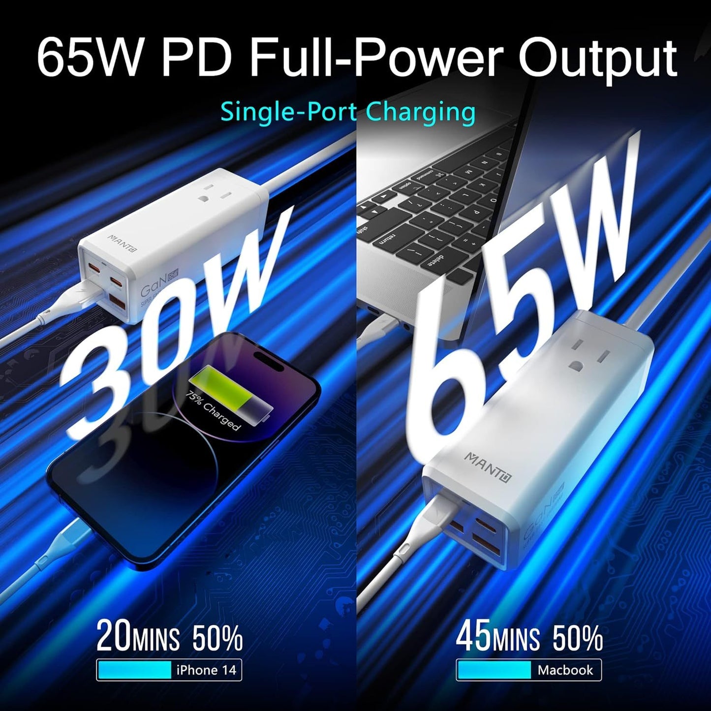High-Speed 65W 5-in-1 GaN USB-C Charging Station with Power Strip