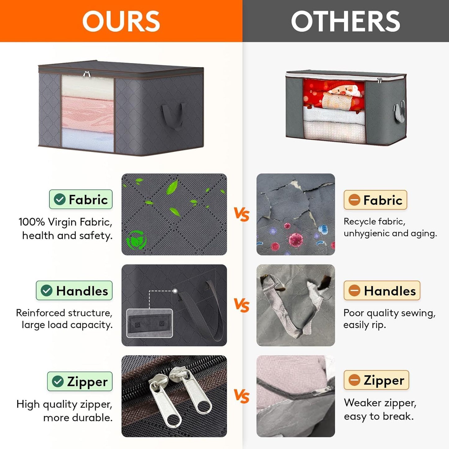 3 Large Foldable Thick Storage Bags Set