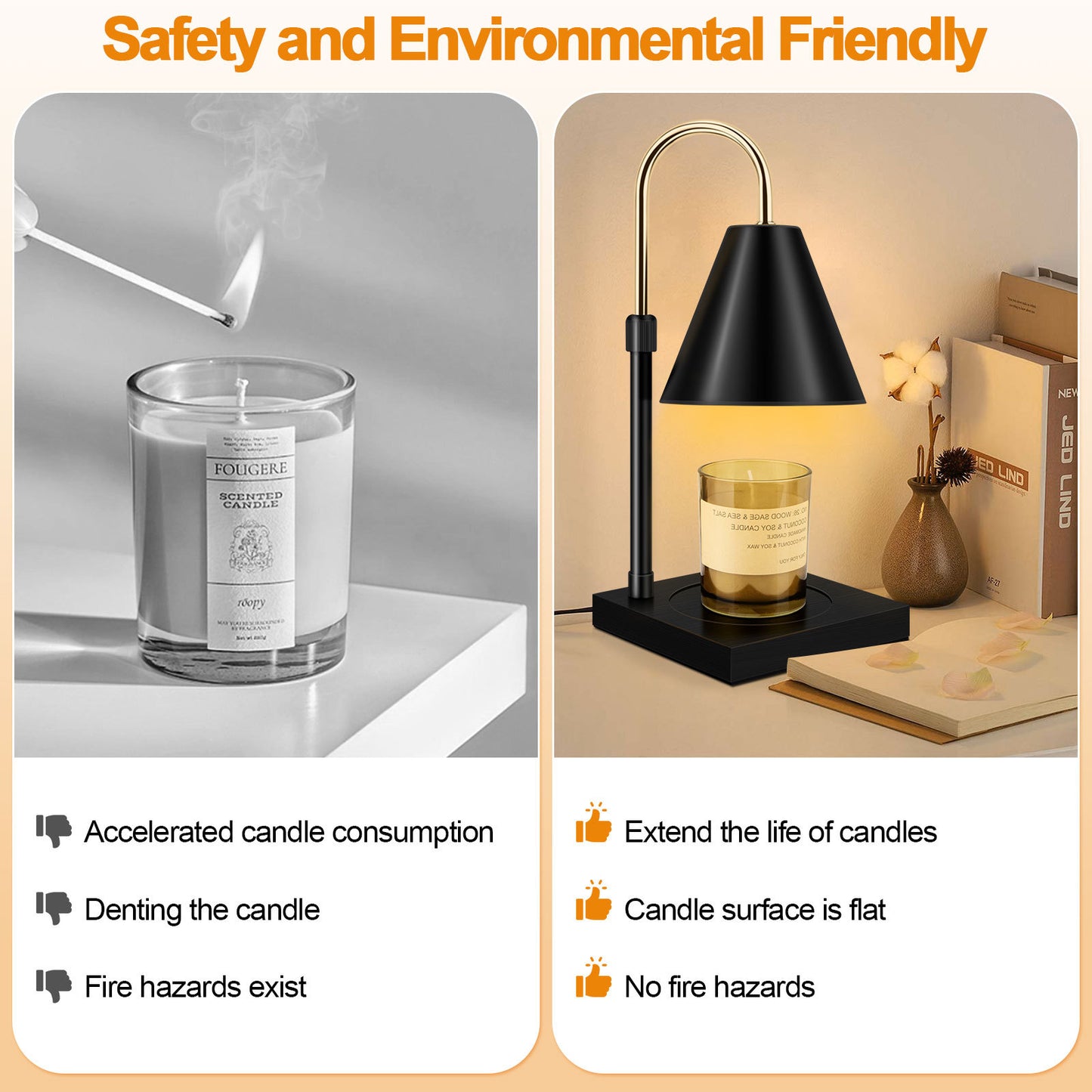 Candle Warmer Lamp Dimmable With Timer, Height Adjustable Set