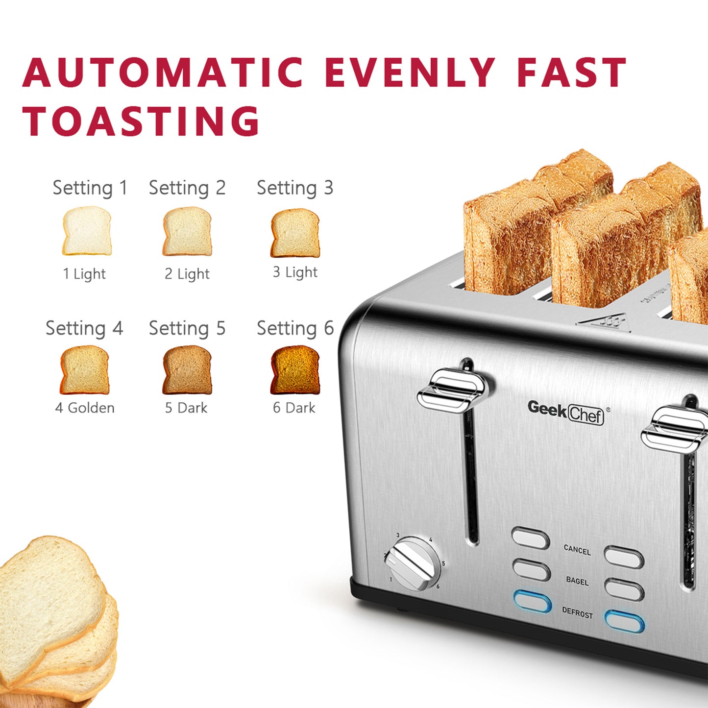 Stainless Steel Wide Slot 4 Slice Toaster Dual Control Panels