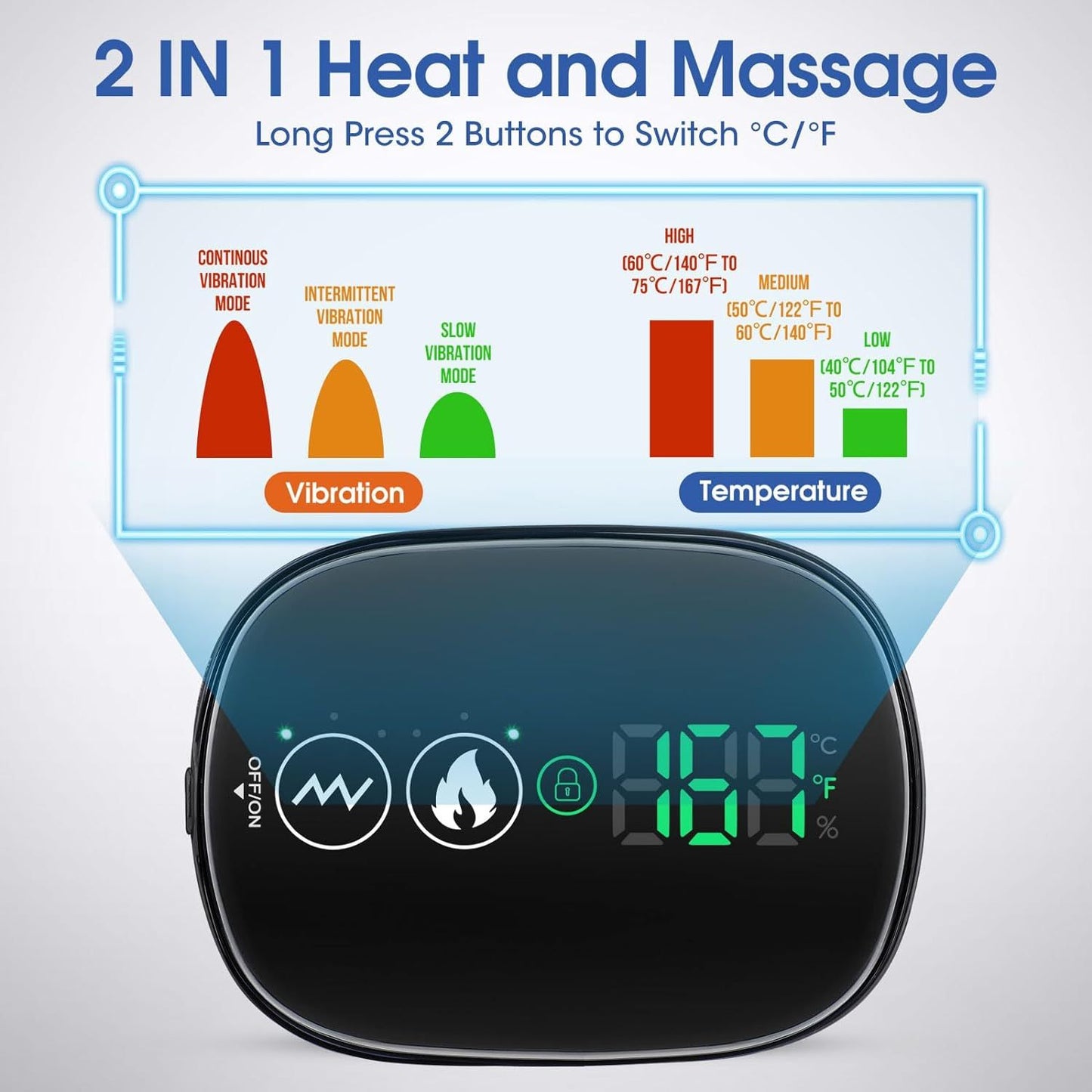 Heated Vibration Shoulder Wrap Cordless Massager