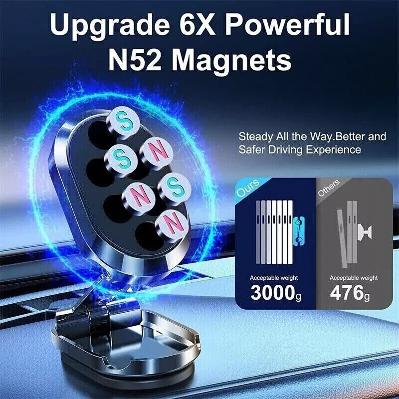 Stainless Steel Rotatable Magnetic Car Phone Holder Mount