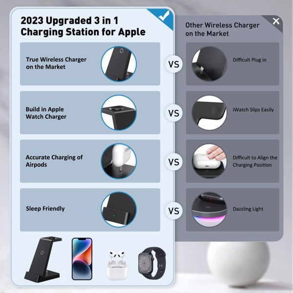 3-in-1 Wireless Charging Station – Fast 18W Charger for Apple & Android