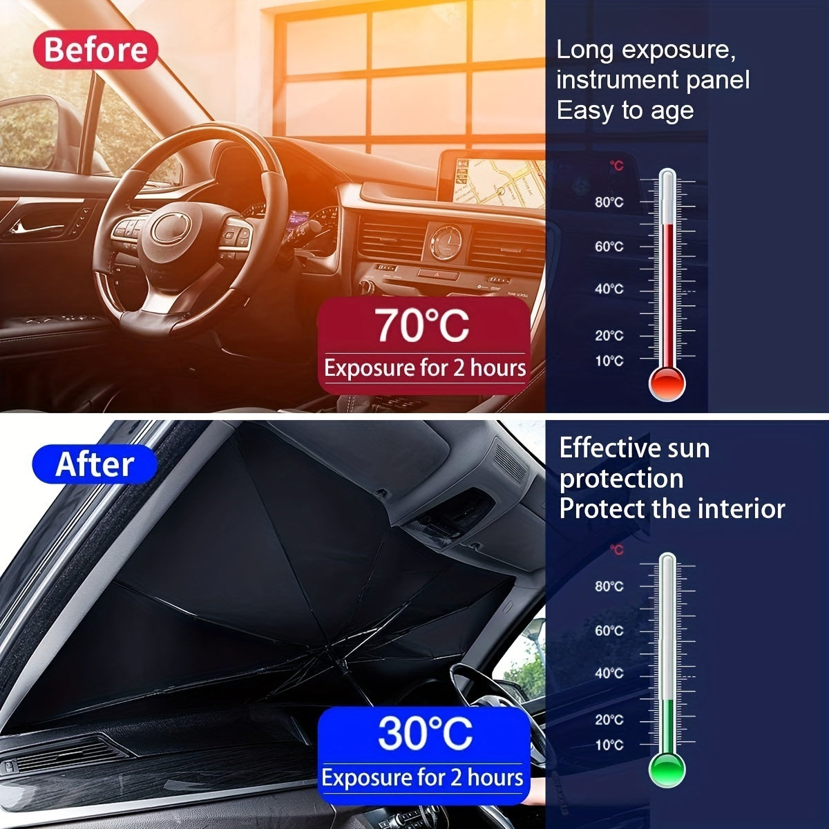 UV Protection Car Windshield Sunshade Umbrella