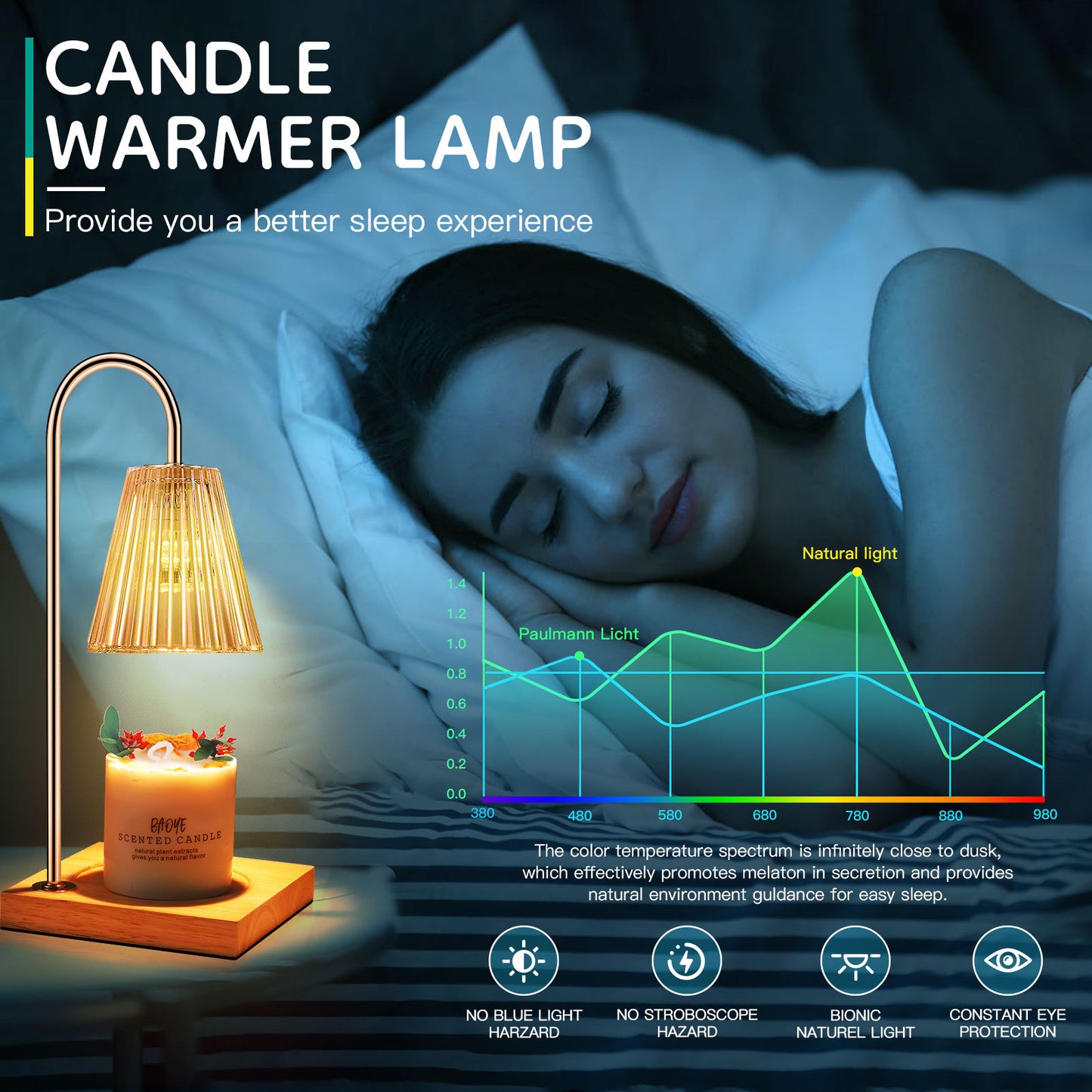 Candle Warmer Lamp Lighting Aromatherapy Set